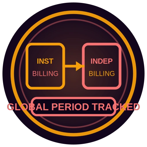 Atlanta Referral Billing