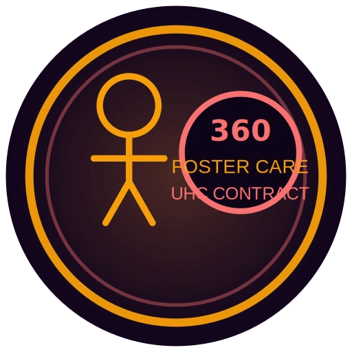 Georgia Families 360 Billing