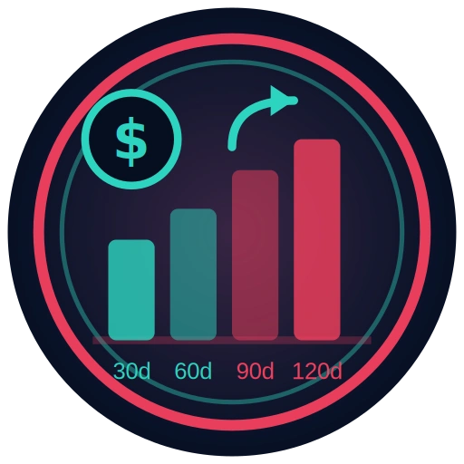 Hospital Accounts Receivable and Collections