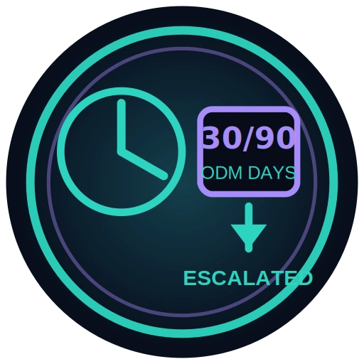 MCO Prompt Pay Monitoring